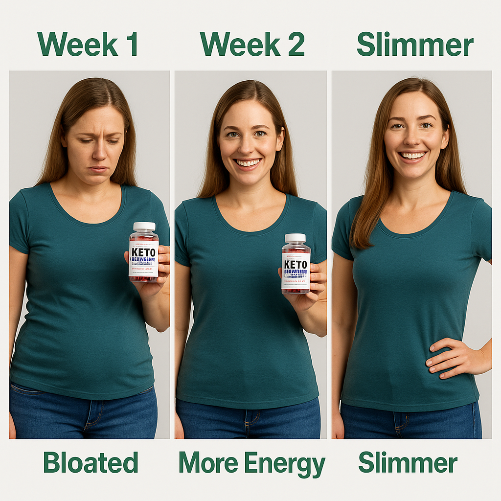 Keto Max diet timeline
