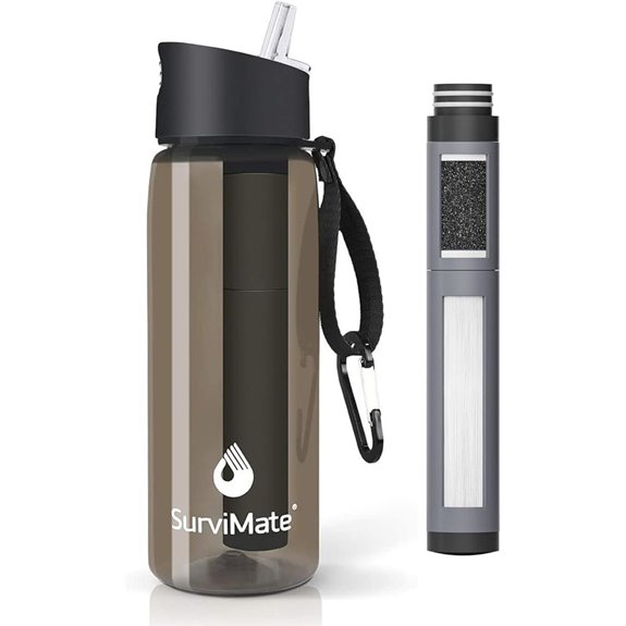 Survimate 5-Stage Ultrafiltered Water Bottle – Portable Filter