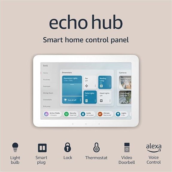 Amazon Echo Hub: 8” Alexa-Control Panel (Early Access)